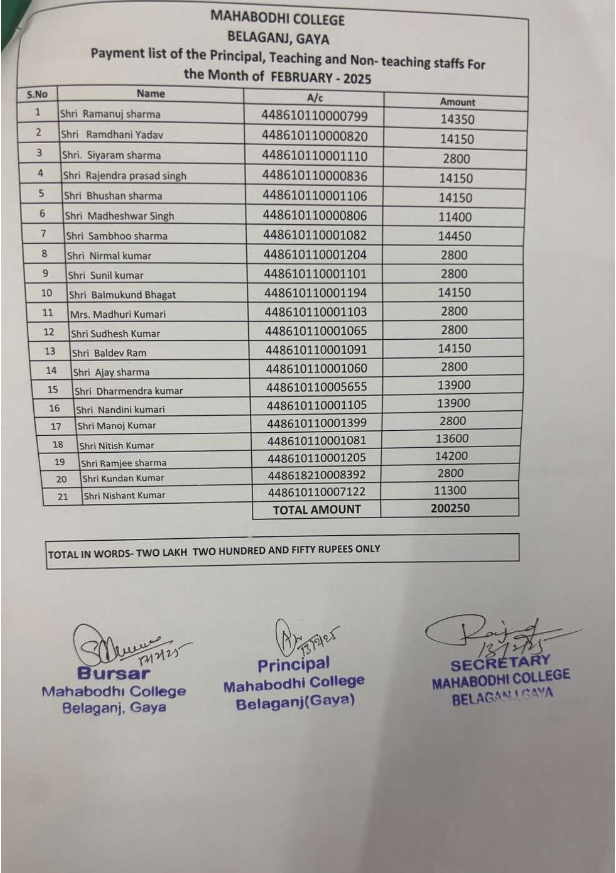 salary sheet1